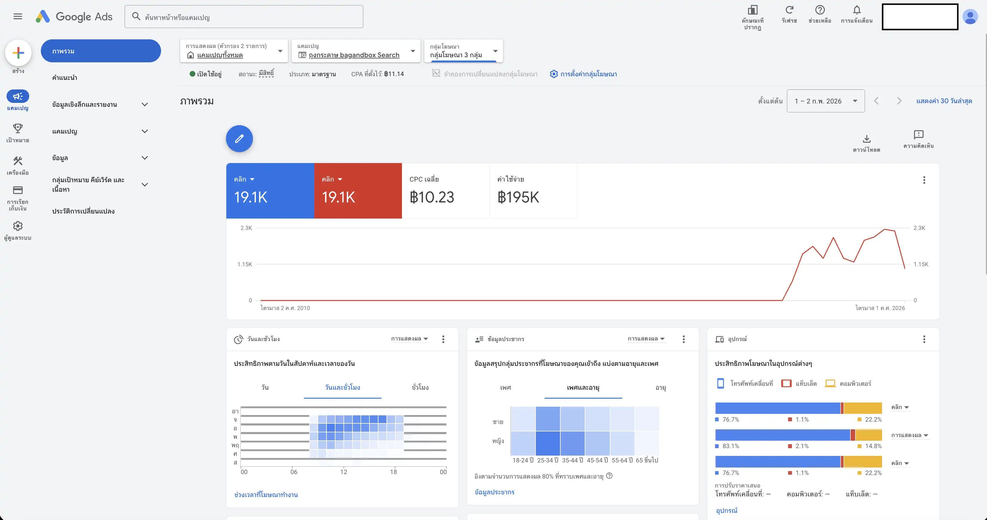 ตัวอย่างบริการรับสร้างโฆษณาและยิง Google Ads